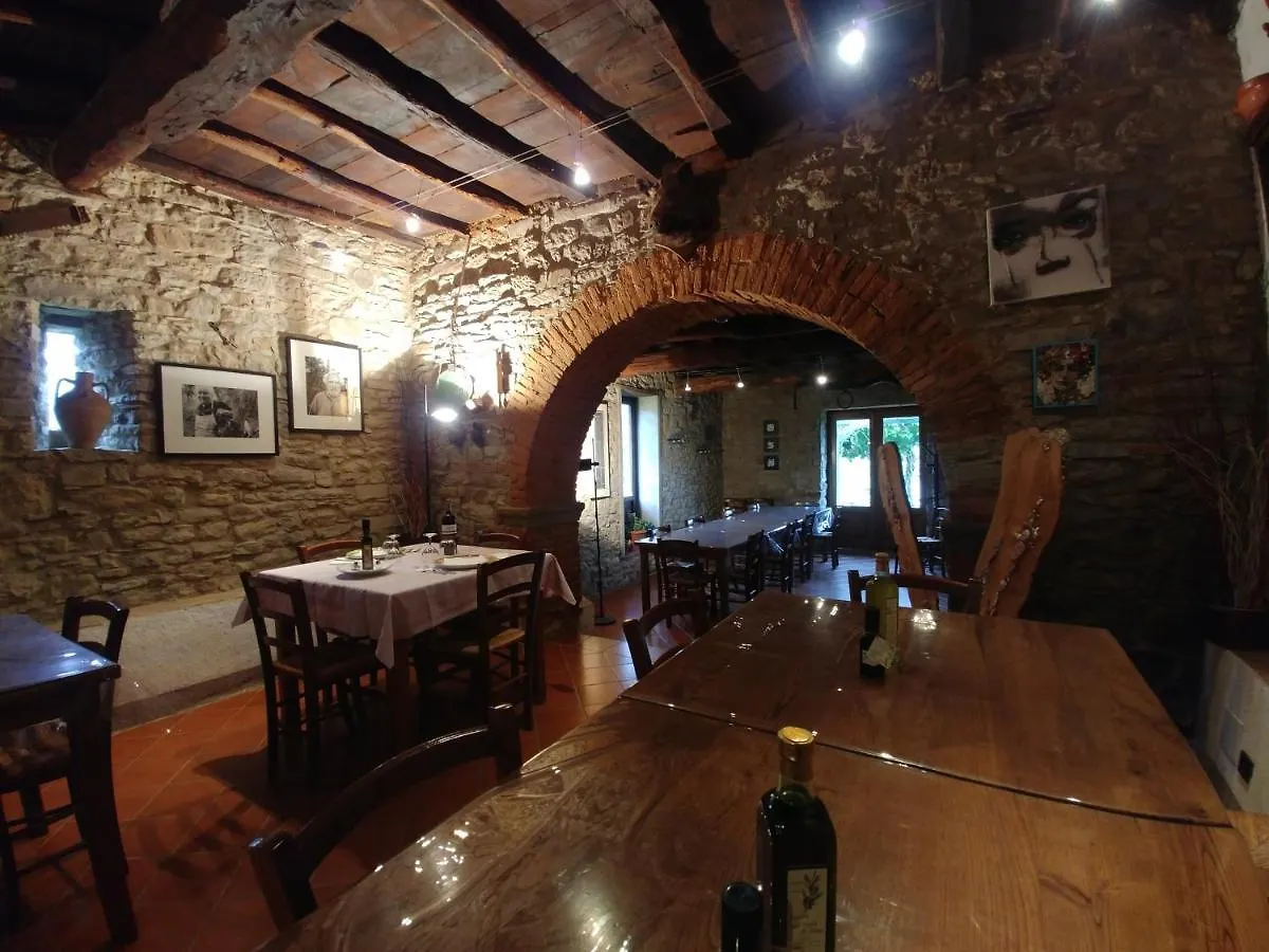 Farm stay Agriturismo Botro Pulicciano Italy