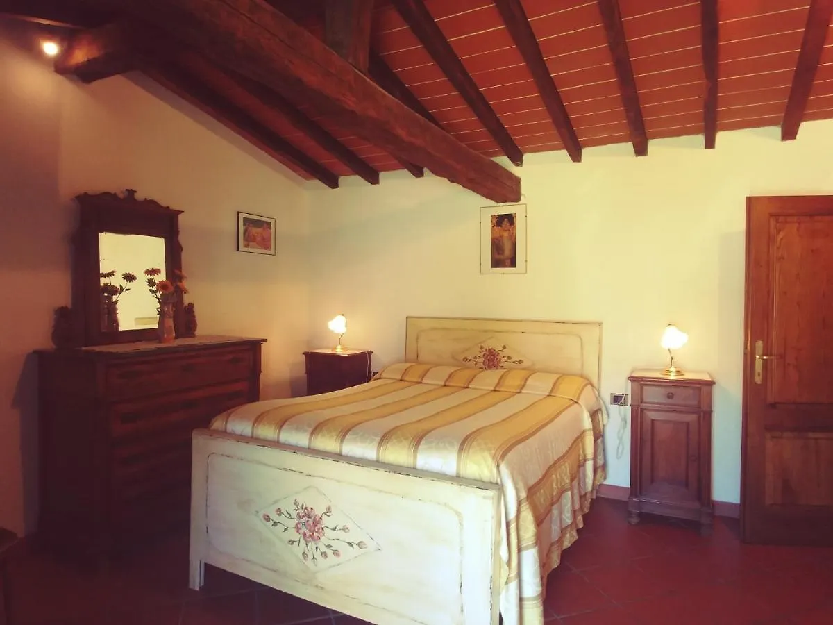 Agriturismo Botro Pulicciano